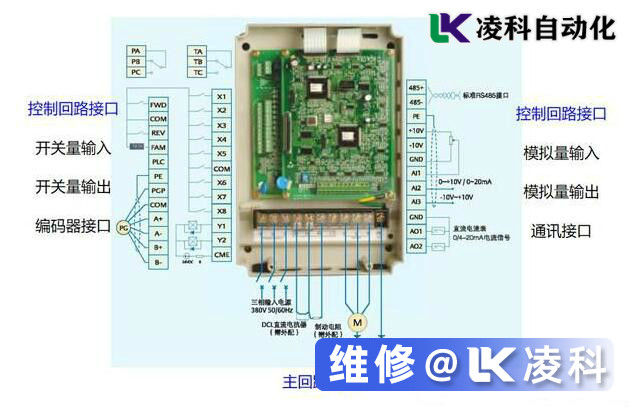 bsports必一体育器常见故障